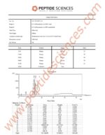 Melanotan 2 (MT2) 10mg - Image 3