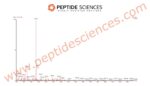 NAD+ 750mg - Image 4