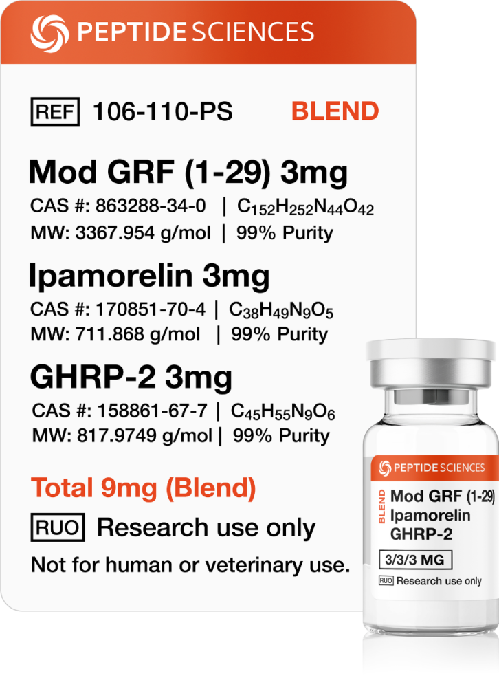 mod_grf_ipamorelin_ghrp-2_peptide_blend.png Mod GRF, Ipamorelin, GHRP-2 (Blend) - Image 1